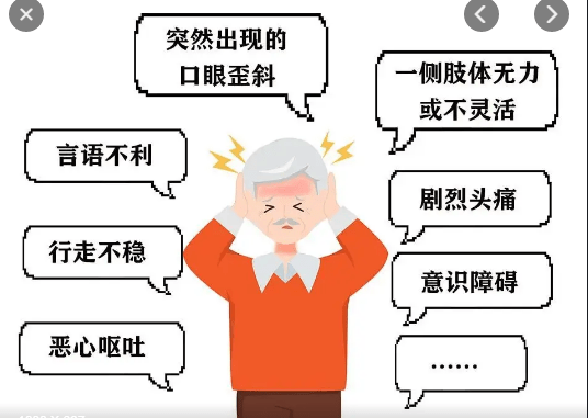 脑梗死临床表现图片