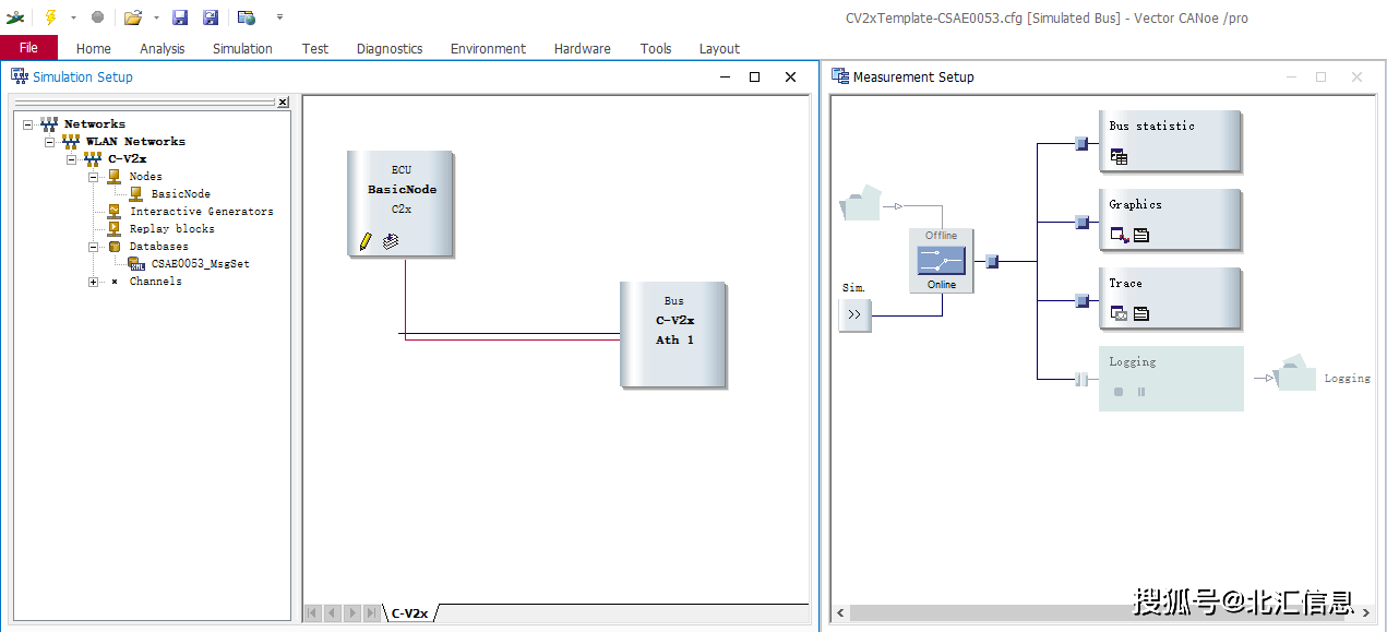 智能网联CV2X仿真测试之2D虚拟场景搭建探秘_应用_CANoe_路段