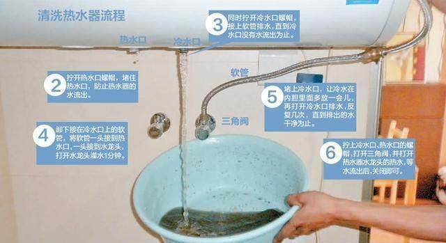 热水器十年保养方法
