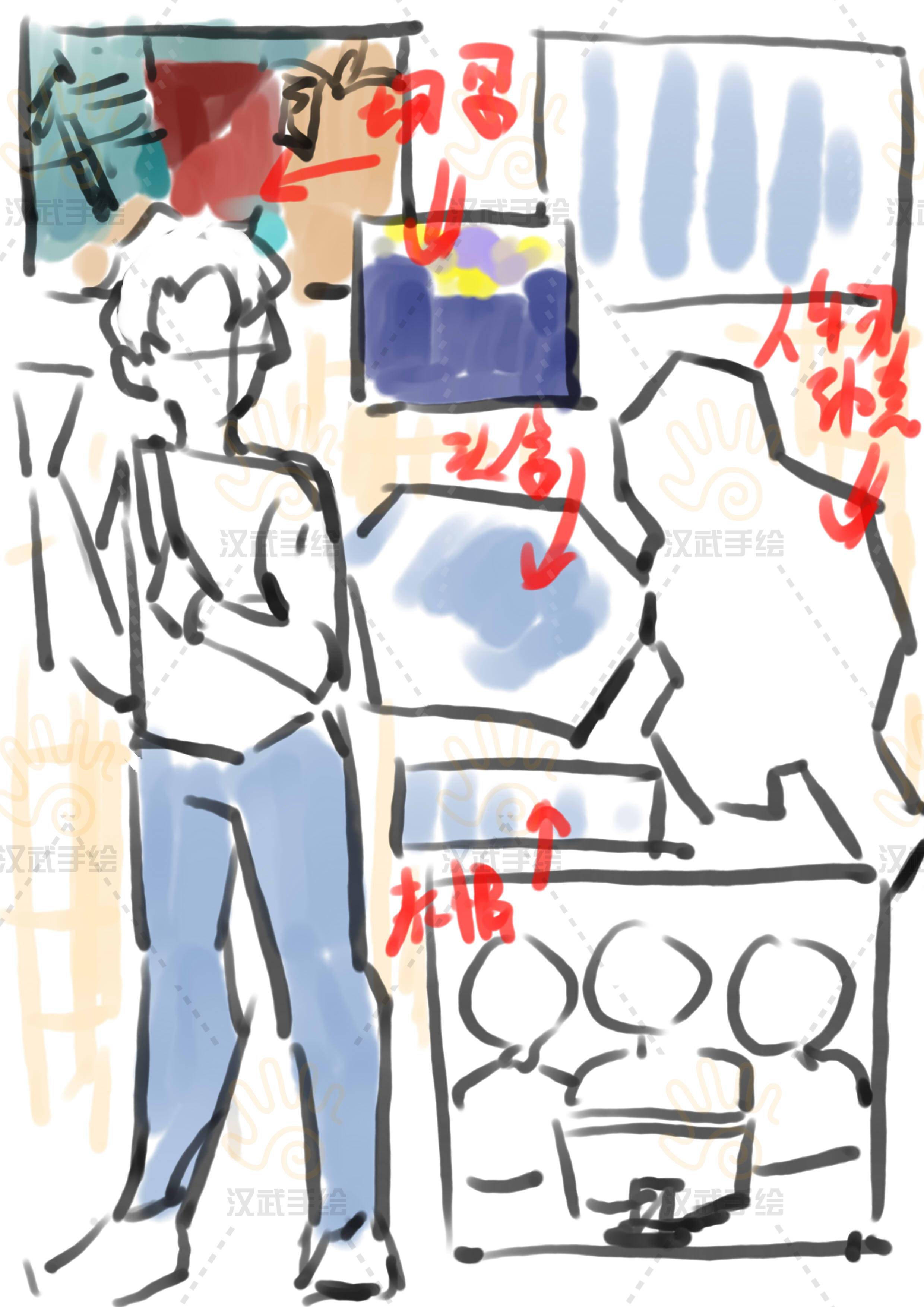 【动画真题解析】第03期丨武汉理工大学动画考研手绘快题高分试卷