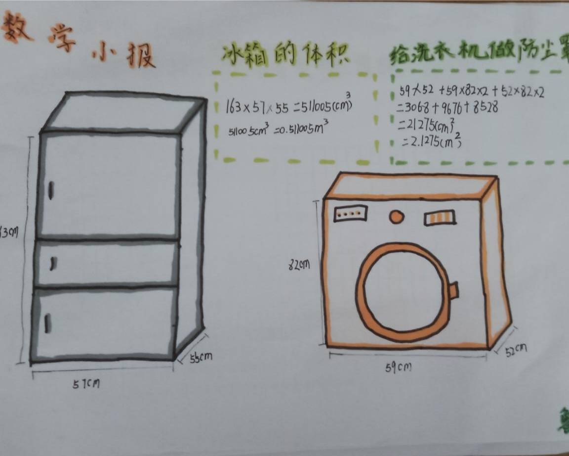 五年级数学实践性作业图片