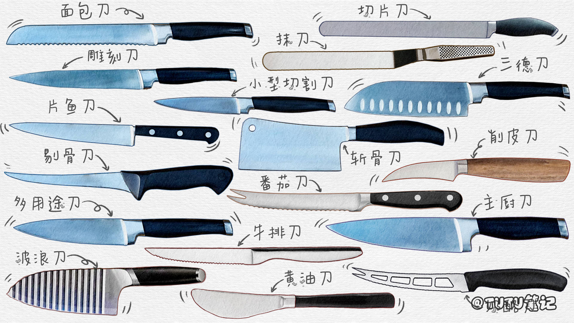 十八子作刀具 创意不锈钢高端切菜 厨师 水果 万用 刀|摄影|静物|刘杨商业摄影 - 原创作品 - 站酷 (ZCOOL)