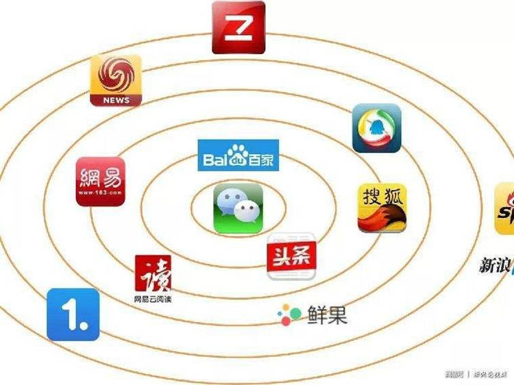 油管视频发布软件图文教程视频演示教程