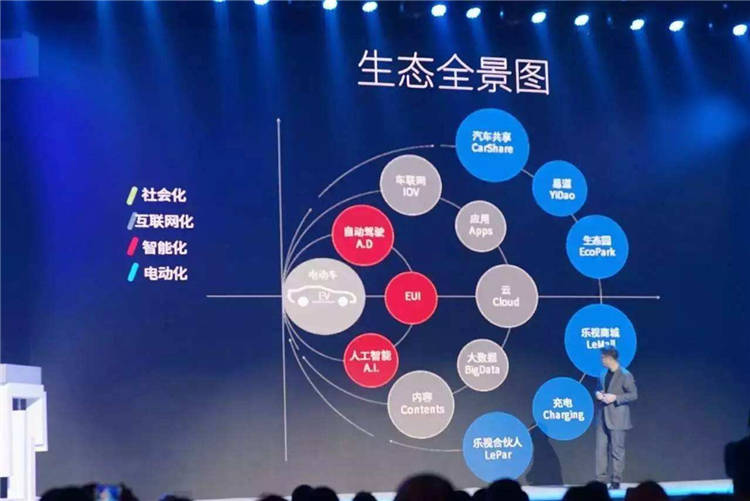 知乎视频上传东西介绍进修到精华了