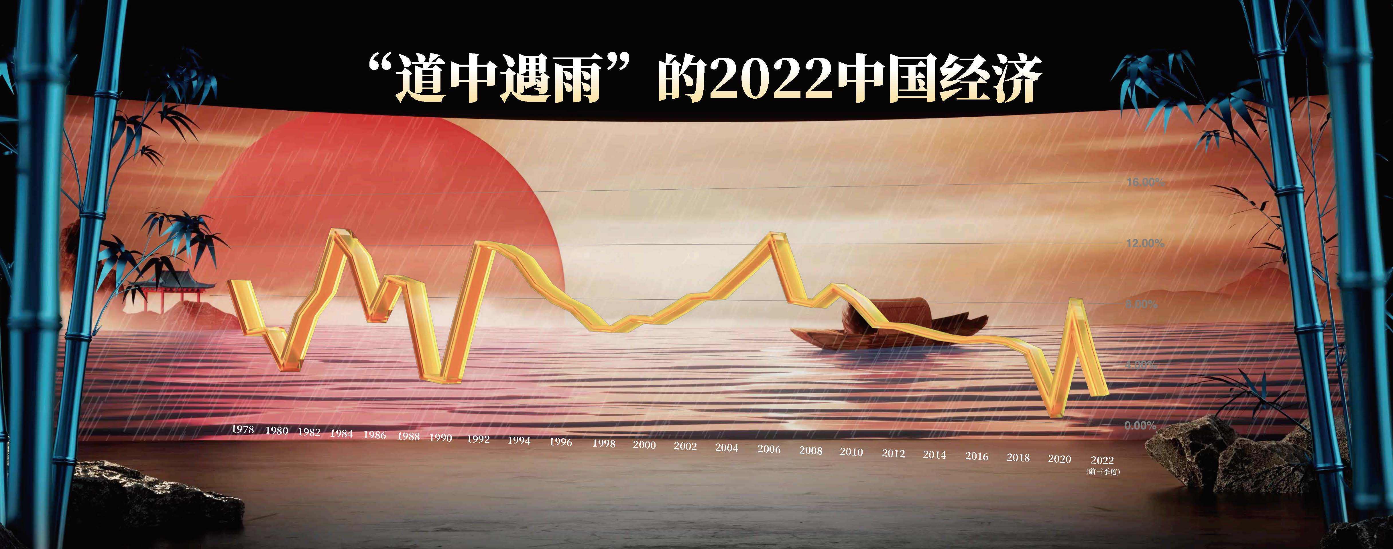 2022-2023吴晓波「年末秀」跨年演讲PPT免费下载