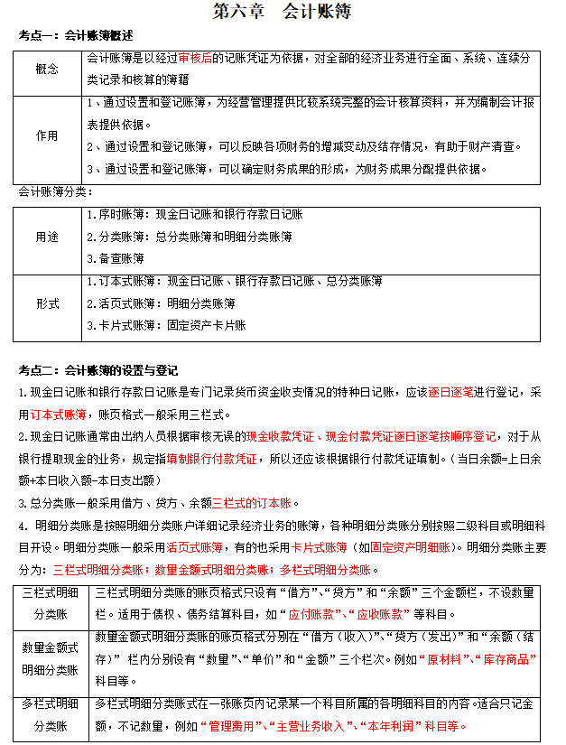 自考00041根底管帐学重点材料②