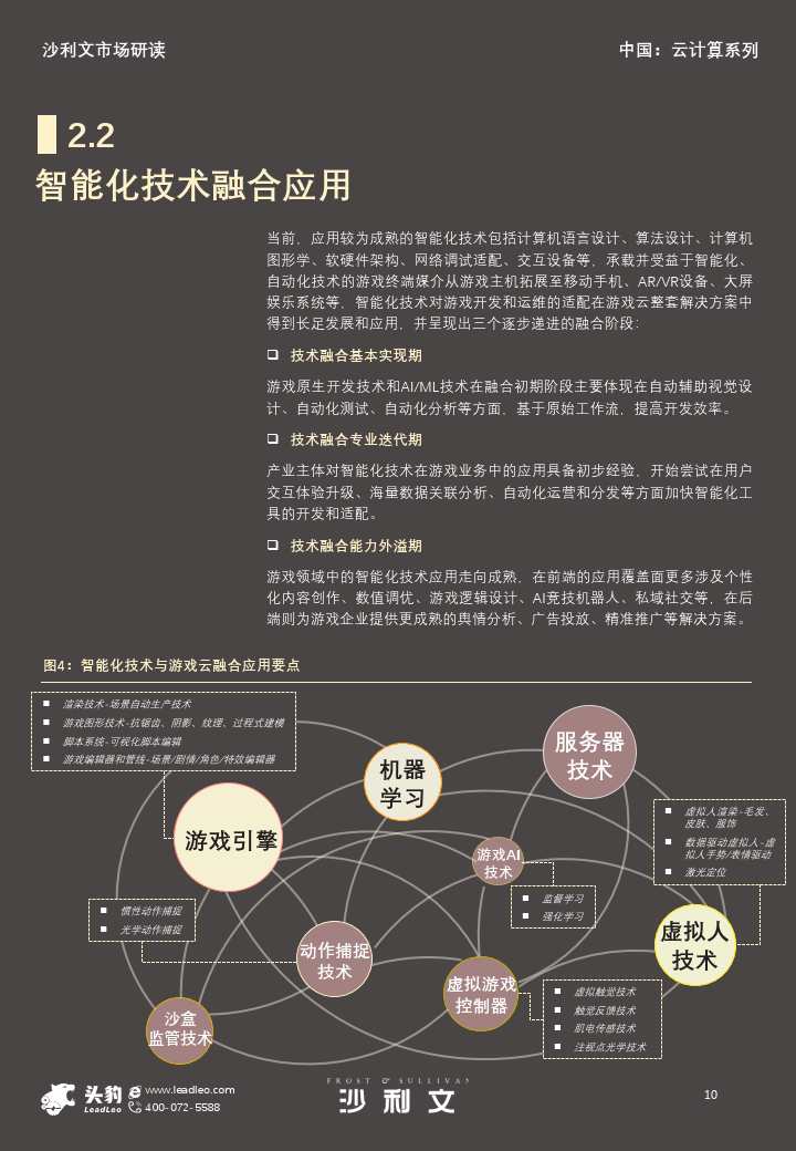 2022年中国游戏云市场陈述（附下载）