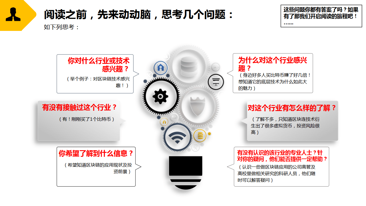 学会洞察行业(附下载)_搜狐网