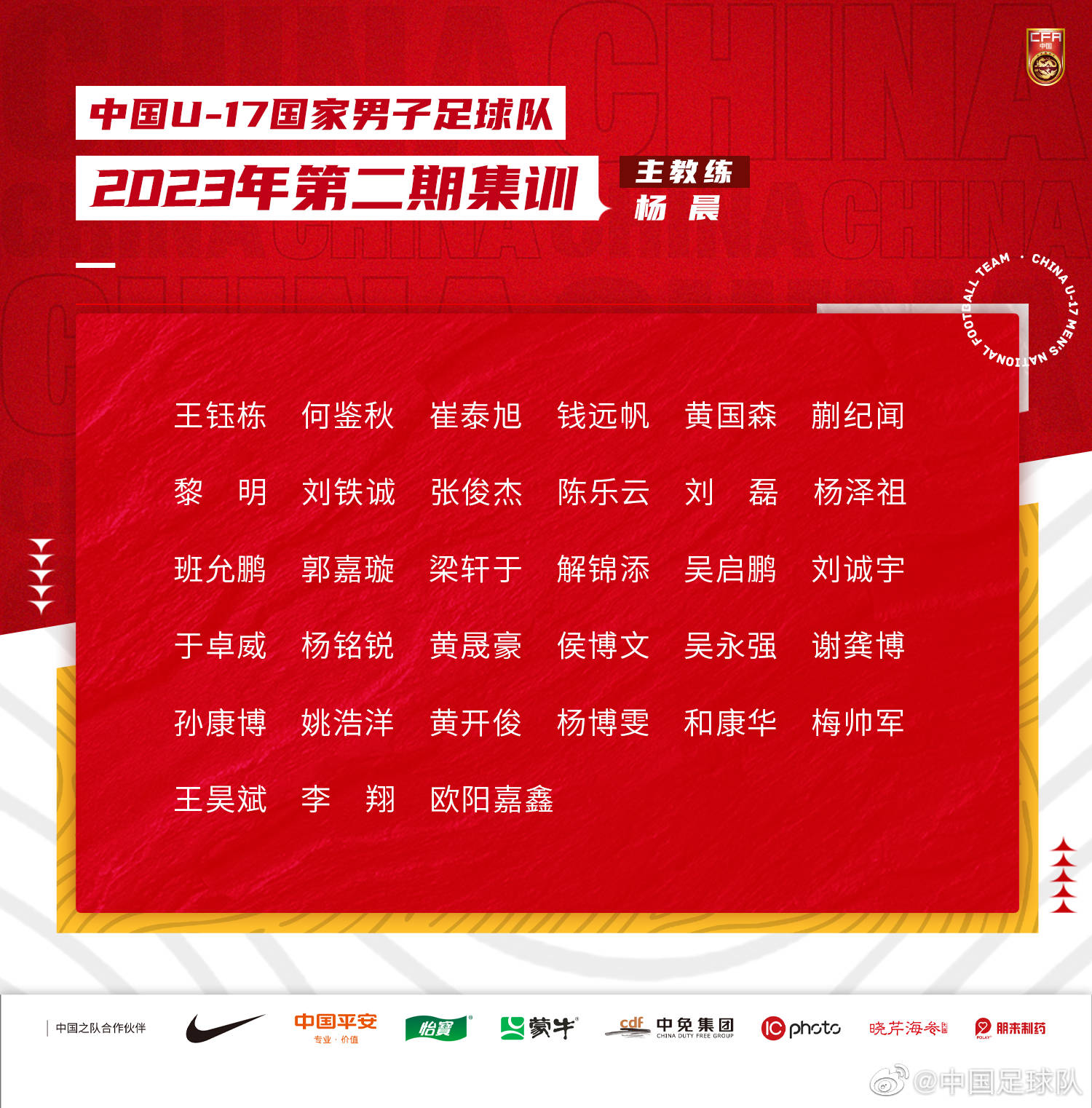 u17国少集训名单杨晨挂帅 球队将赴海外进行拉练