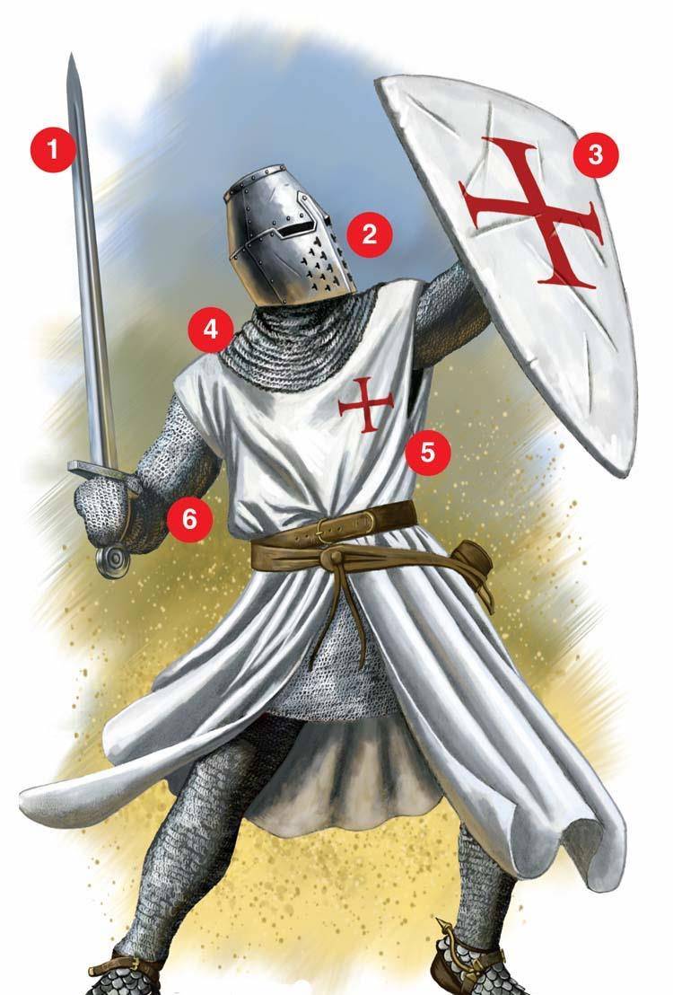 说一段你不知道的欧洲史,三大骑士团的故事_圣殿_国家_组织