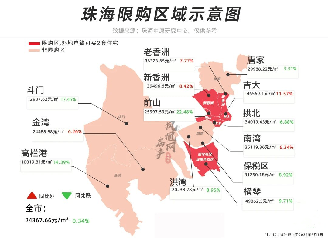 珠海市区地图 放大图片