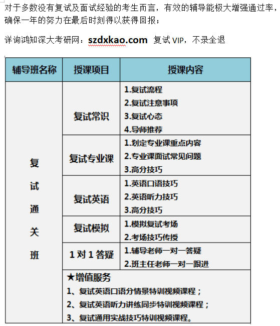 深圳大學研究生復試攻略_深大復試流程及建議_深圳大學歷年分數線