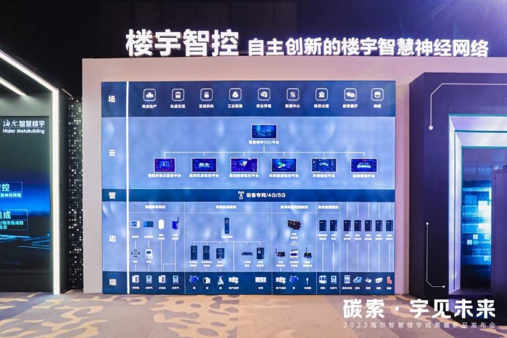 系统多、成本高！海尔推出“楼宇大脑”协同提效-家电圈官网