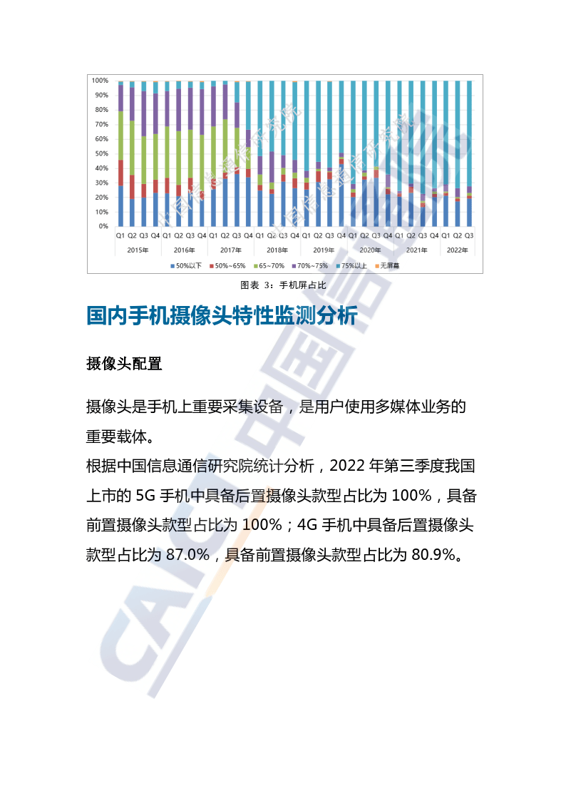 国内手机产物交互载体特征监测陈述（2022年第三期）(附下载)