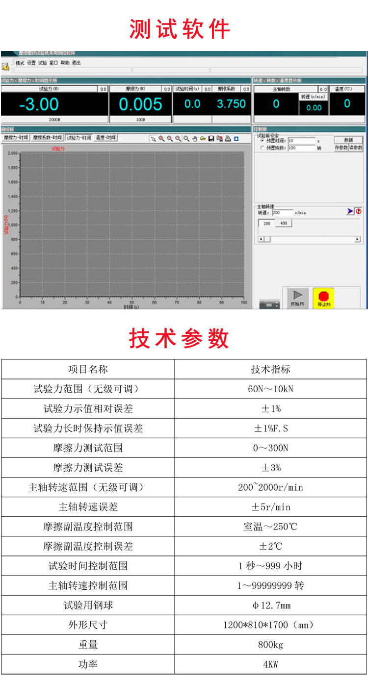 普业MRS-10W微机控造四球摩擦试验机 光滑剂承载才能测定