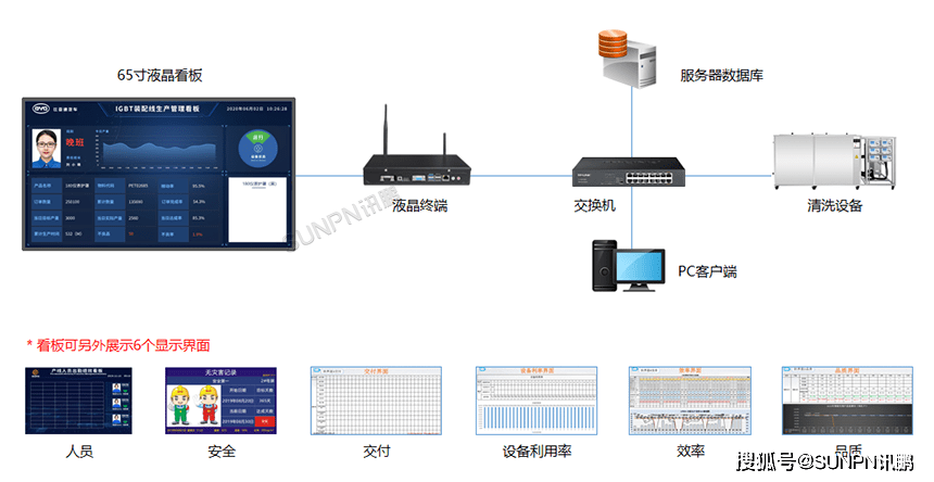 车间生产管理系统解决方案分享