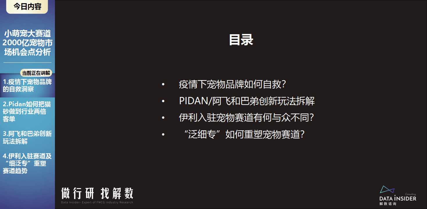 解数行研秀—第8期 小萌宠大赛道，2000亿宠物市场时机点阐发（附下载）