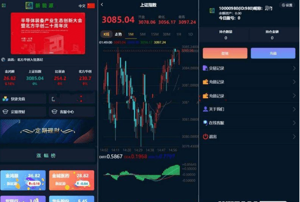 最新二开完好间接运营版微交易系统股票配资理财法式网站源码搭建开发