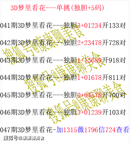 来自搜狐网