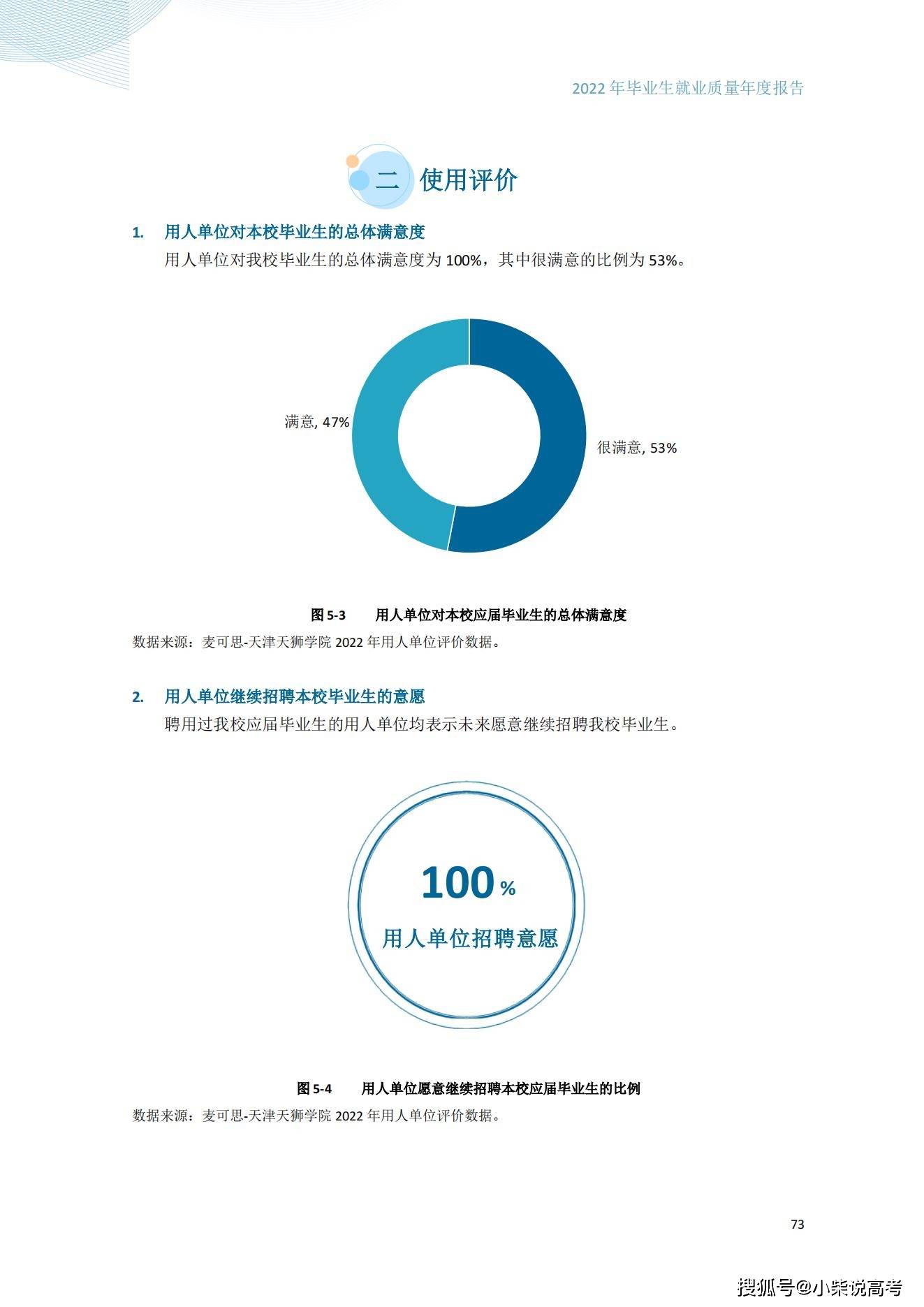 天津天狮学院2022届结业生就业量量陈述