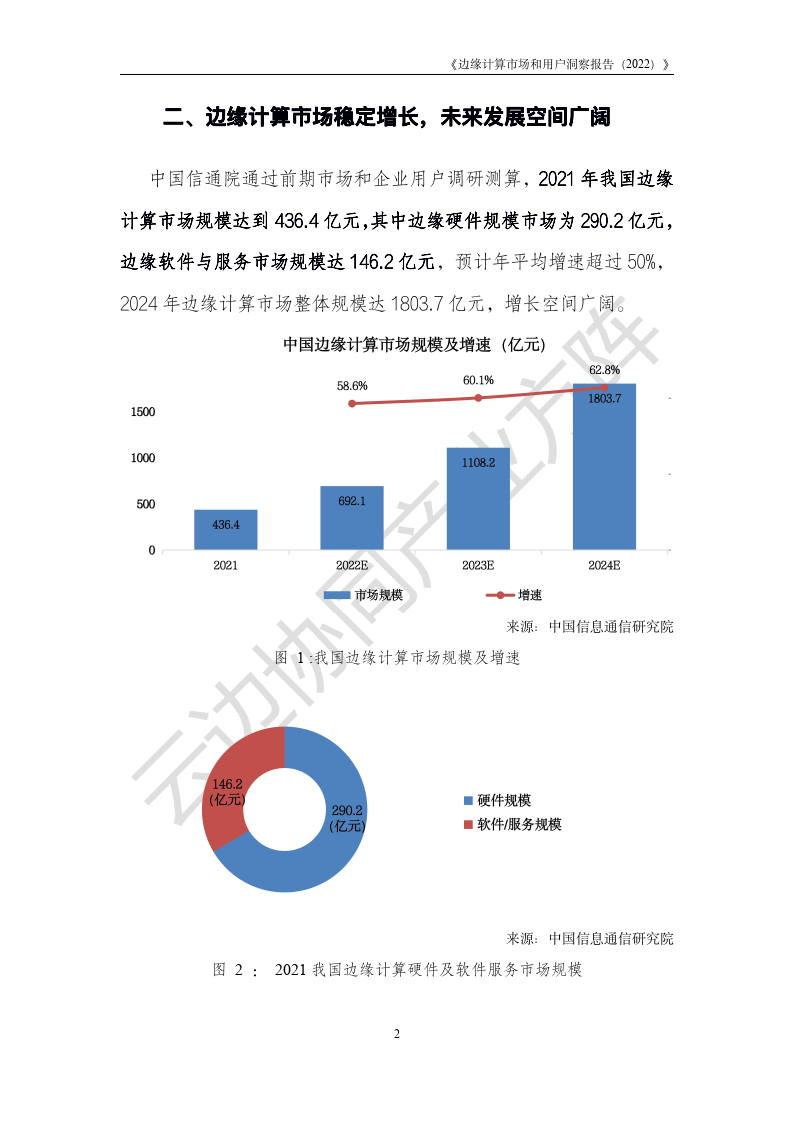 2022边沿计算市场和用户洞察陈述-云边协同财产方阵（附下载）