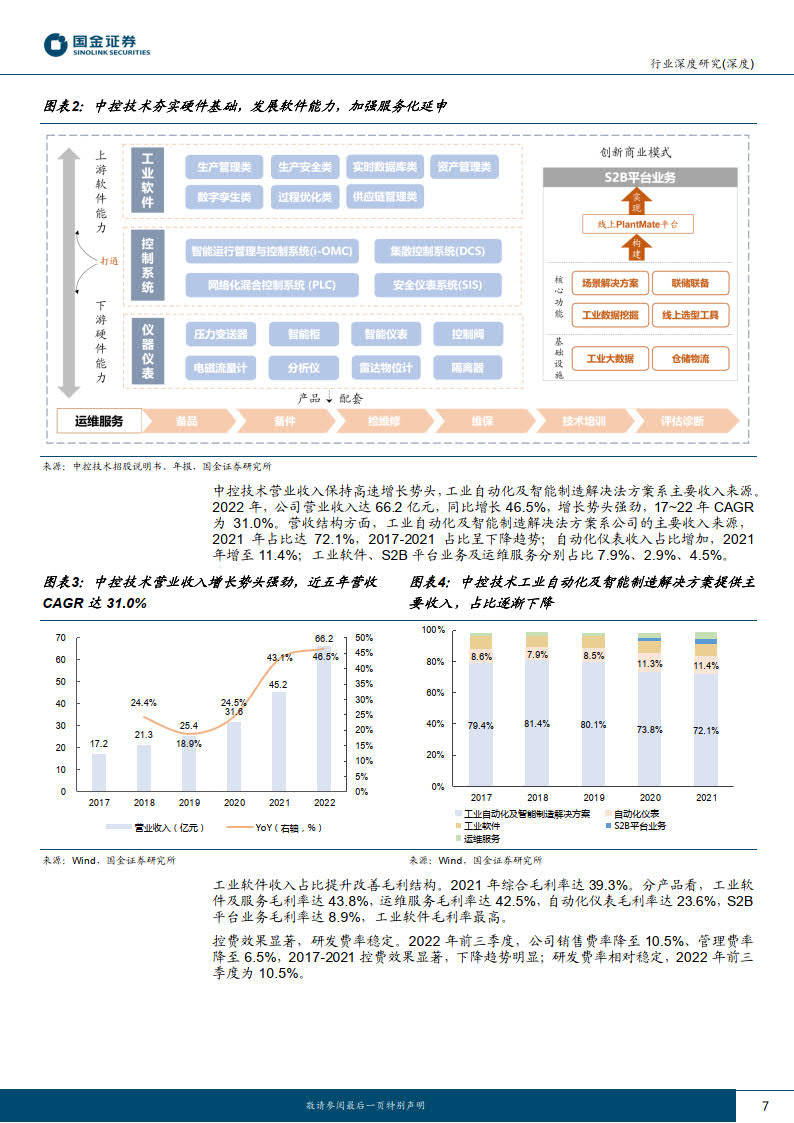 国金证券-消费控造类工业软件行业之二（附下载）