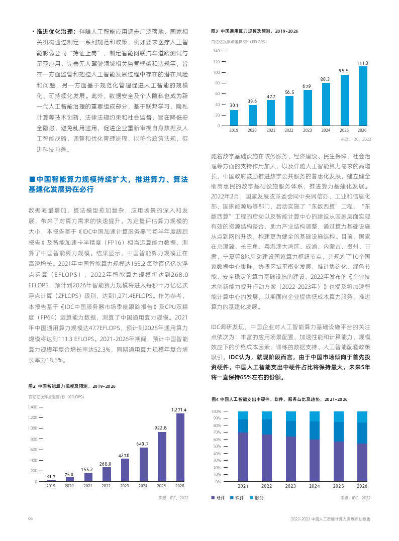 2022-2023中国人工智能计算力开展评估陈述-IDC&amp;海潮（附下载）