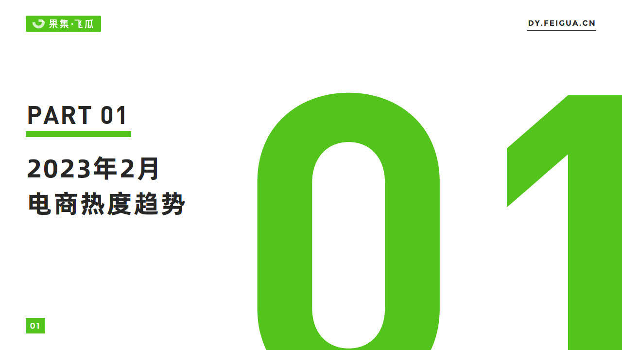 2023年2月短视频及曲播电商营销月报-飞瓜（附下载）