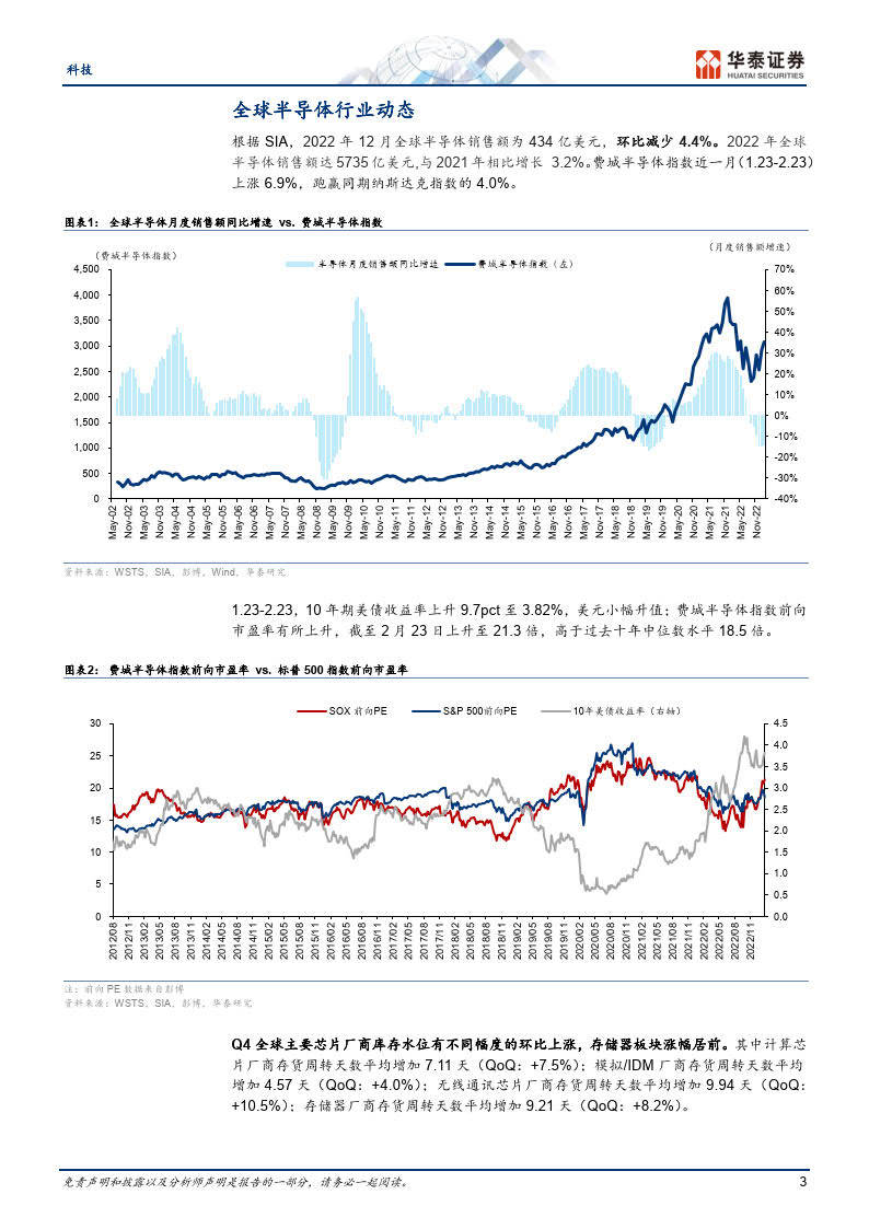 科技行业2月半导体：海外企业眼里的2023-20230226-华泰证券（附下载）