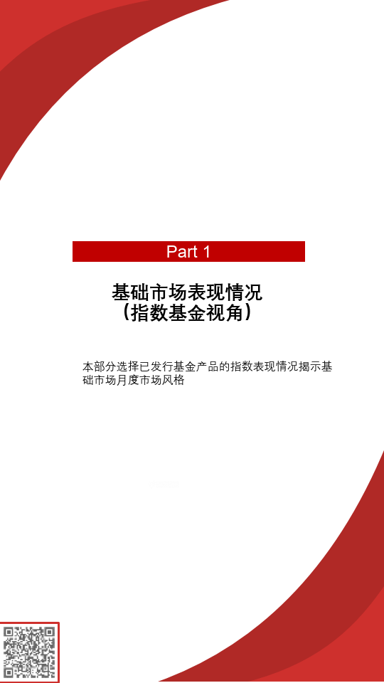 FOF视角：基金月度投资图鉴2023年3月期，指数震荡频频板块涨跌互现（附下载）