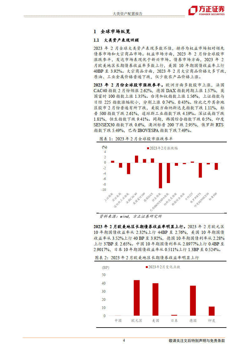 大类资产设置装备摆设陈述：2023年3月大类资产设置装备摆设陈述-20230307-朴直证券（附下载）