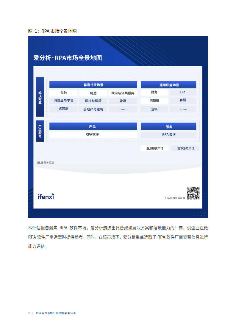 20232023RPA软件市场厂商评估陈述：容智信息-爱阐发(附下载)