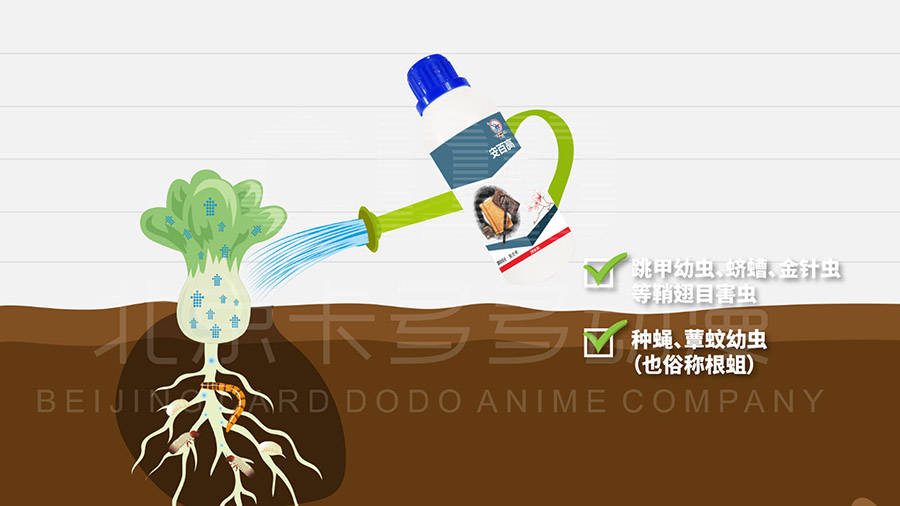 mg动画一键科普高效低毒杀虫全过程!_高百安_农业_害虫
