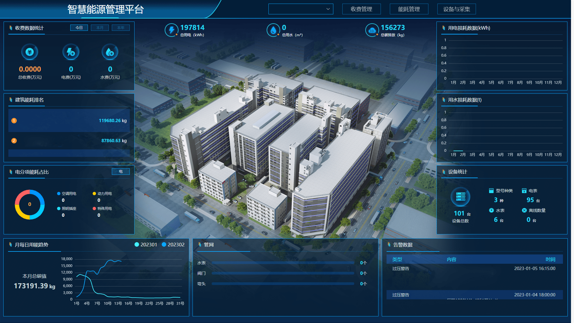 智慧能耗在线监测系统_设备_节能_数据