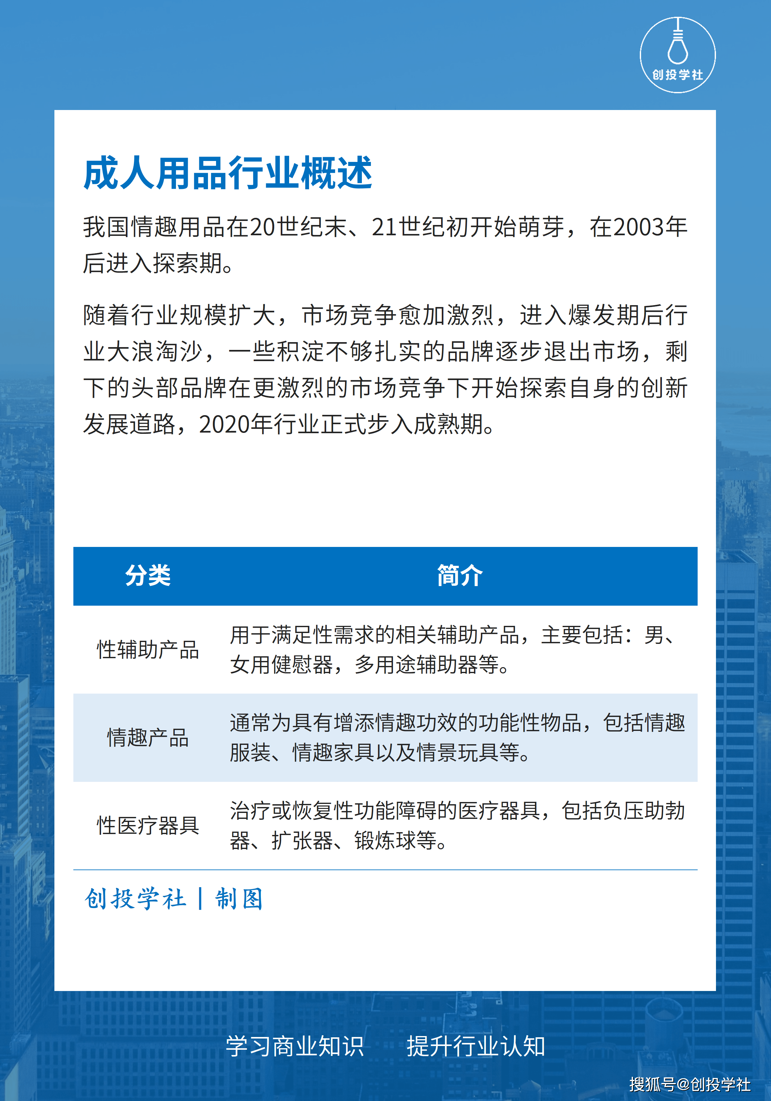 每天研究一个行业：成人用品行业 搜狐大视野 搜狐新闻