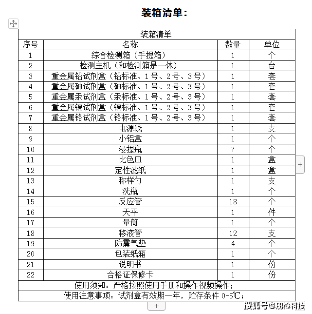 pj-500z快检试剂包(含常见土壤重金属快检)装箱清单_标准_检测_操作