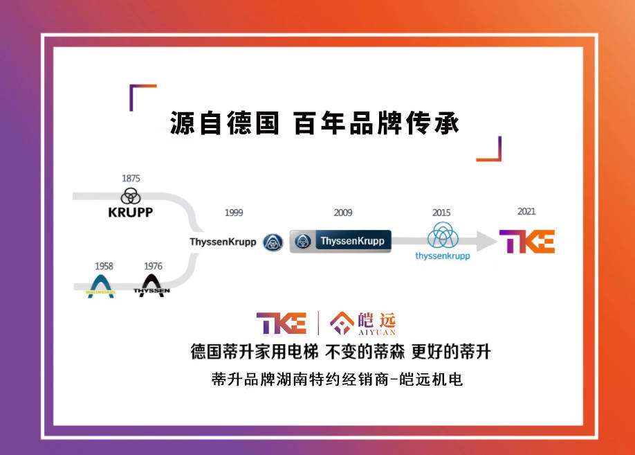 tke蒂升电梯 安达@家系列别墅家用电梯解决方案