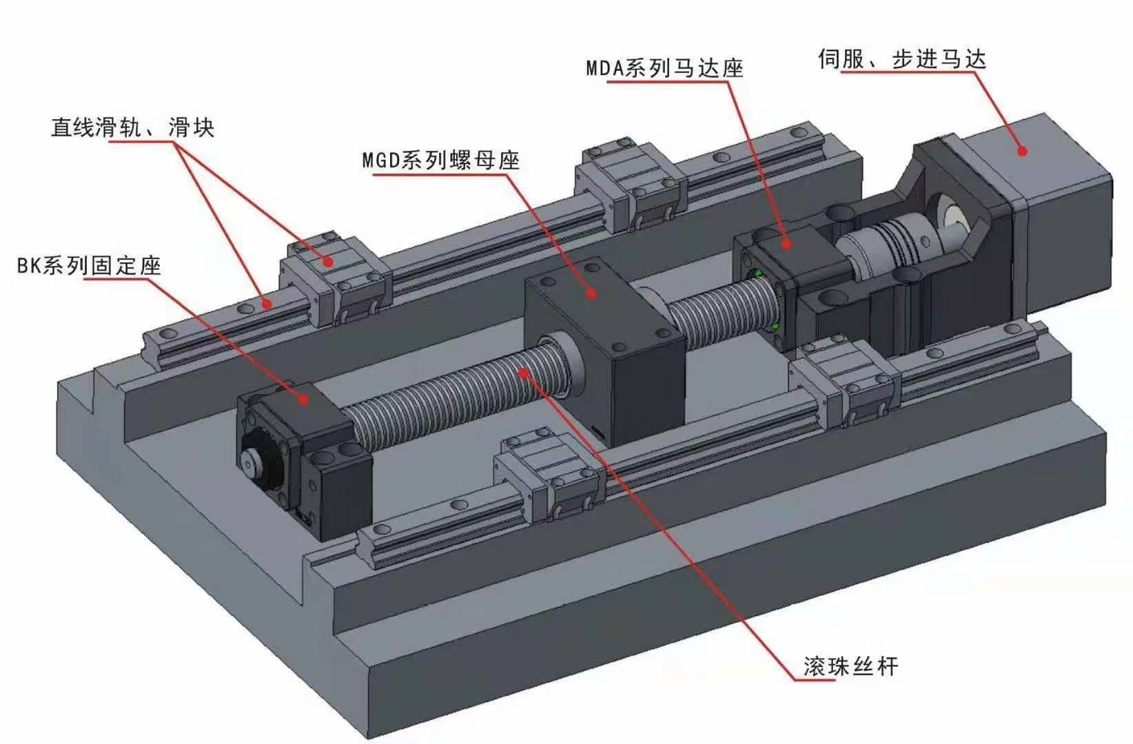 十字滑块联轴器cad图纸图片