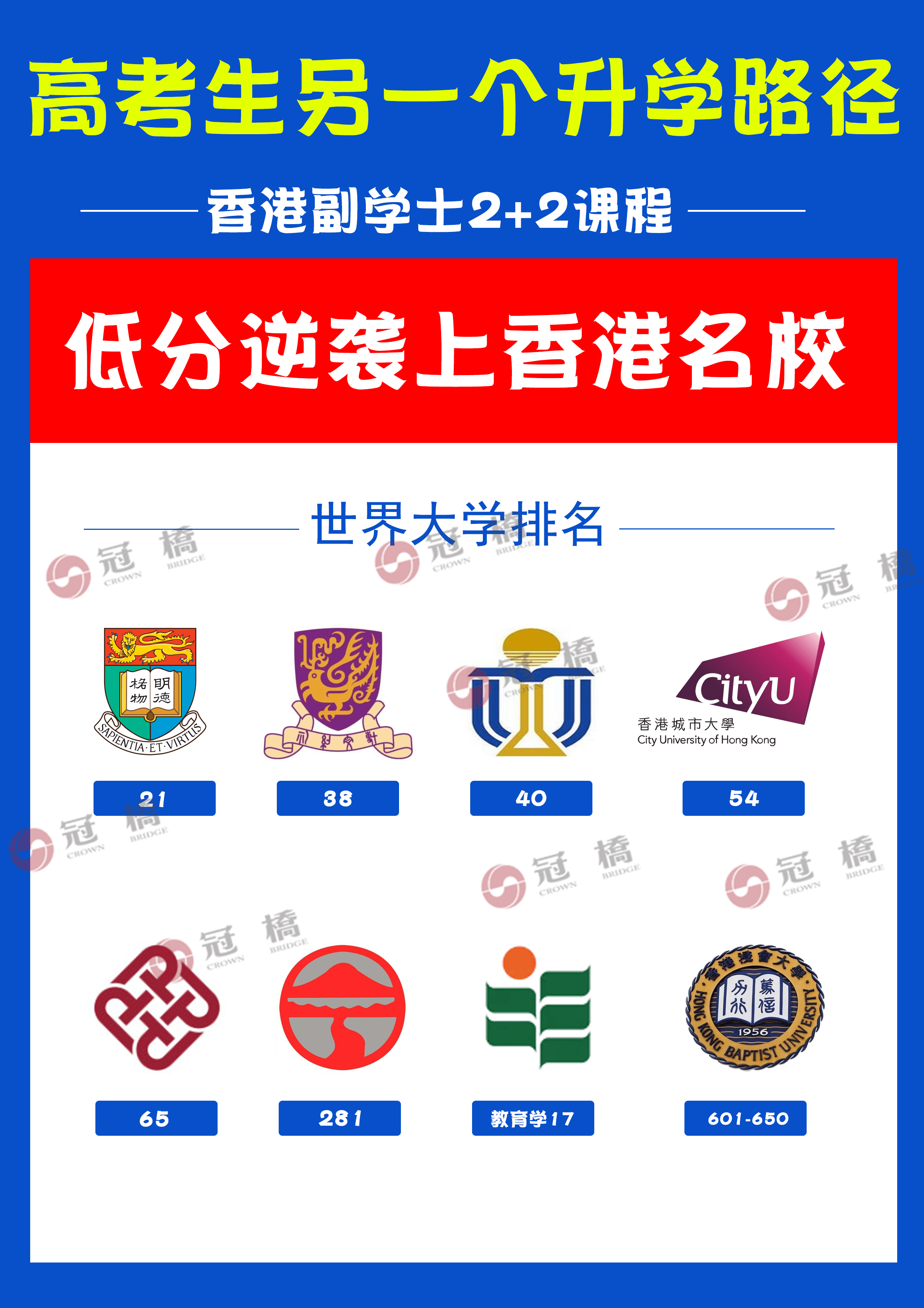 香港所有大学校徽图片