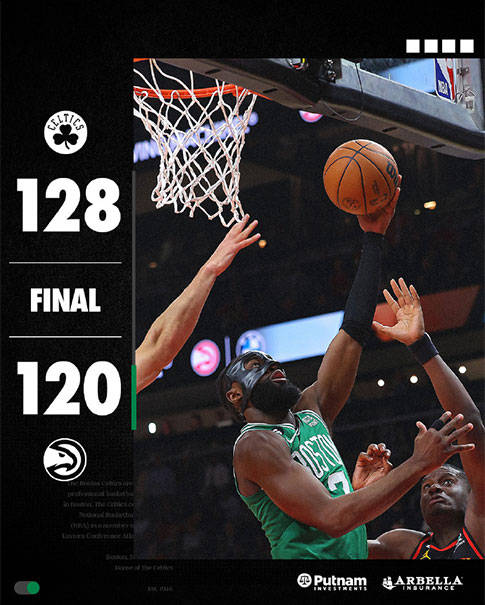 NBA季后赛战报：绿军128-120,总比分4-2淘汰老鹰,布朗32分,塔图姆30+14