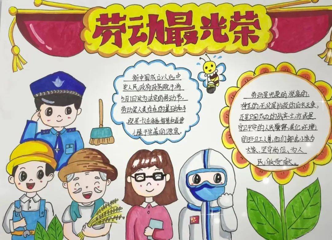 看,他们发挥自己的想象"绘画"出自己心中的劳动模范,劳动快乐场景等.