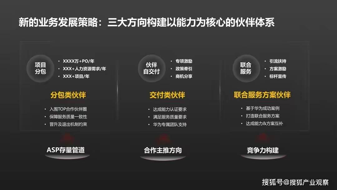 华为云段斌：聚力伙伴，华为云Stack专业服务为政企保驾护航-华为云技术有限公司