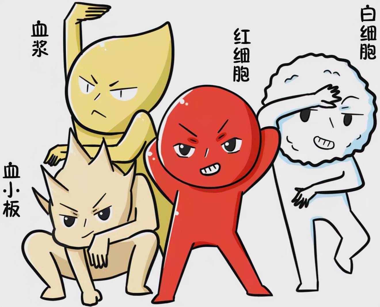 谢别录主任:血液病是什么原因导致的?_遗传_辐射_情况