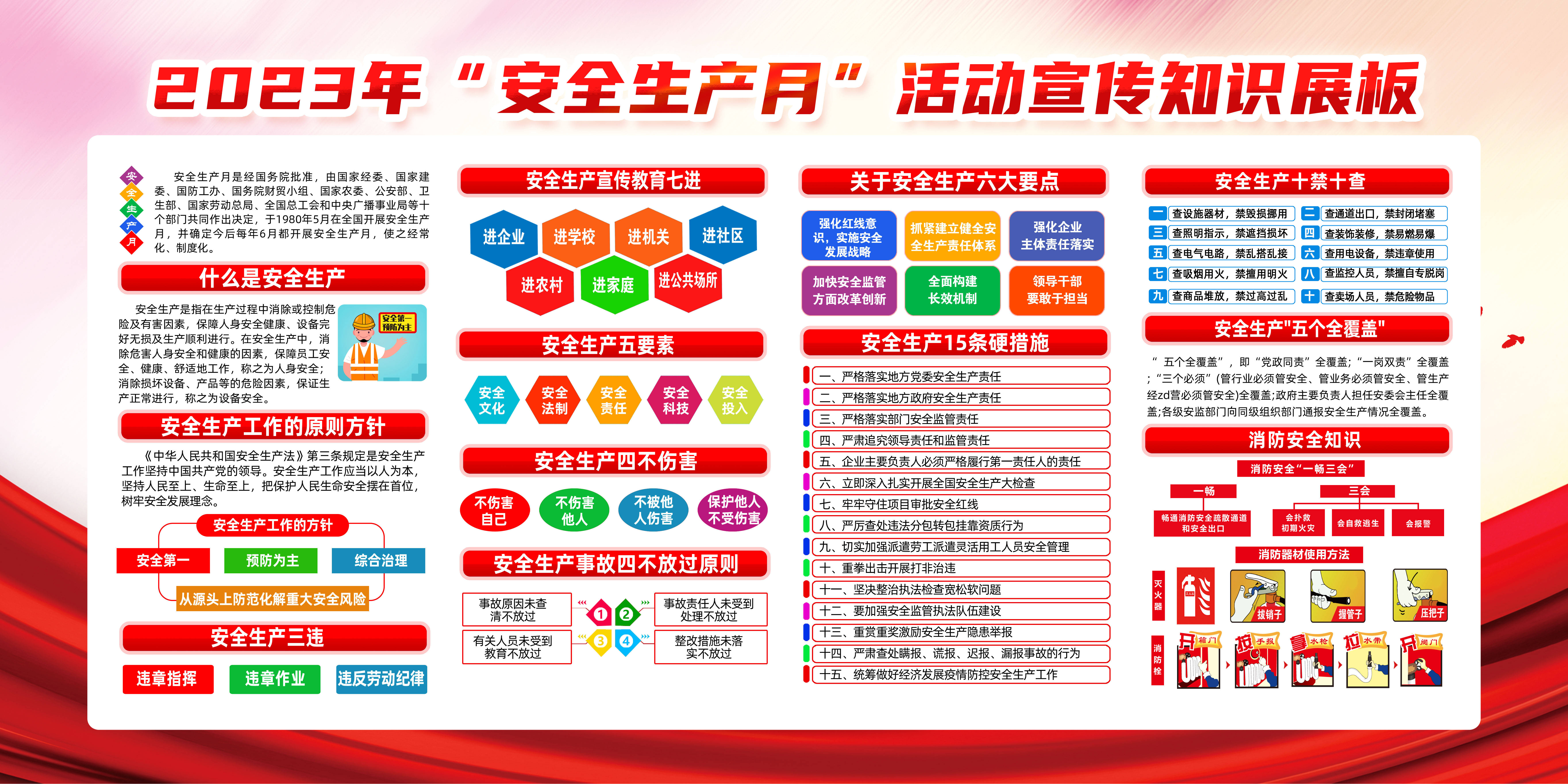 生命至上安全第一最新安全生产月活动宣传知识展板带内容