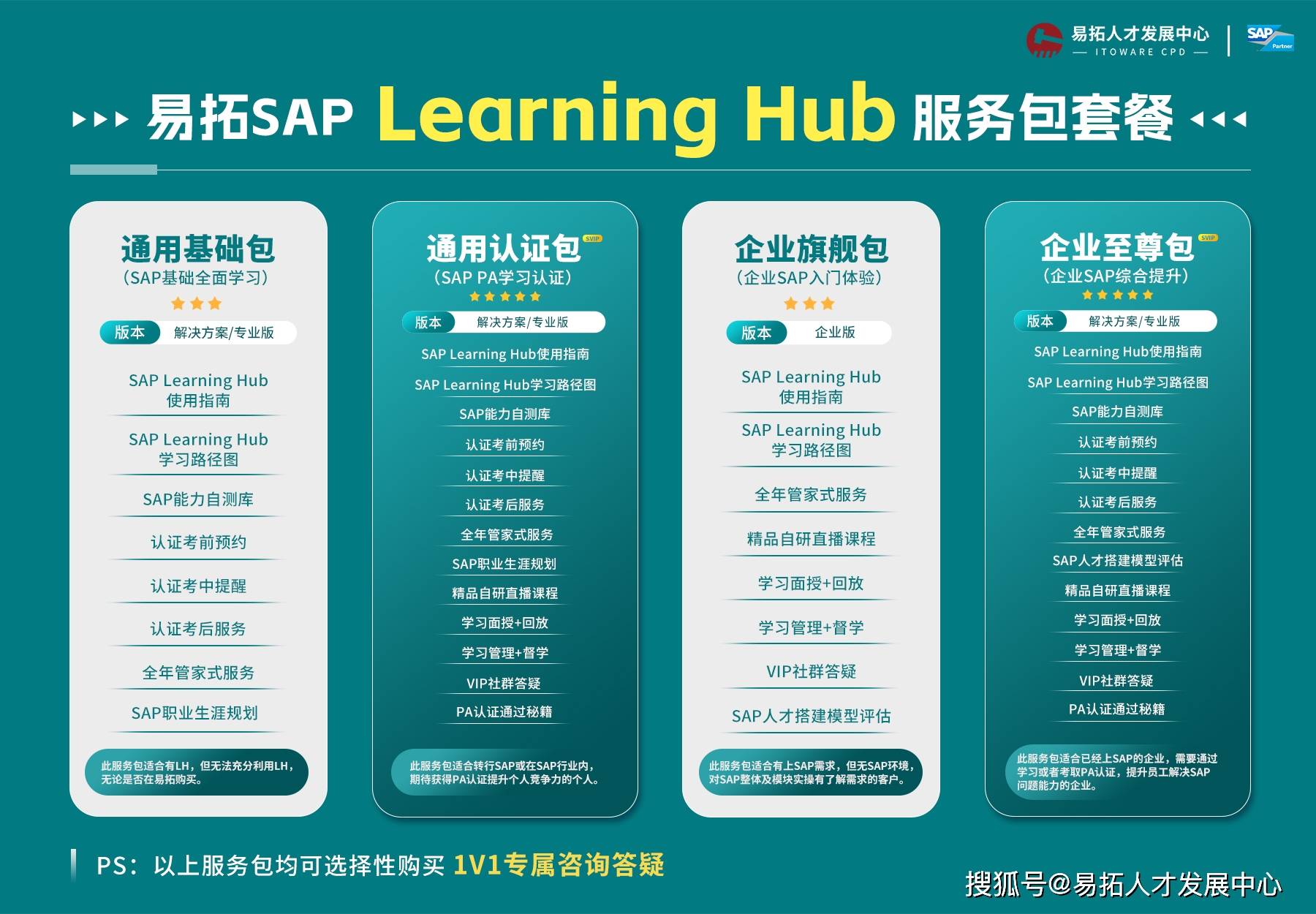 易拓sap培训&人员评估 | 云时代sap升级神器 快速助力企业乘云直上