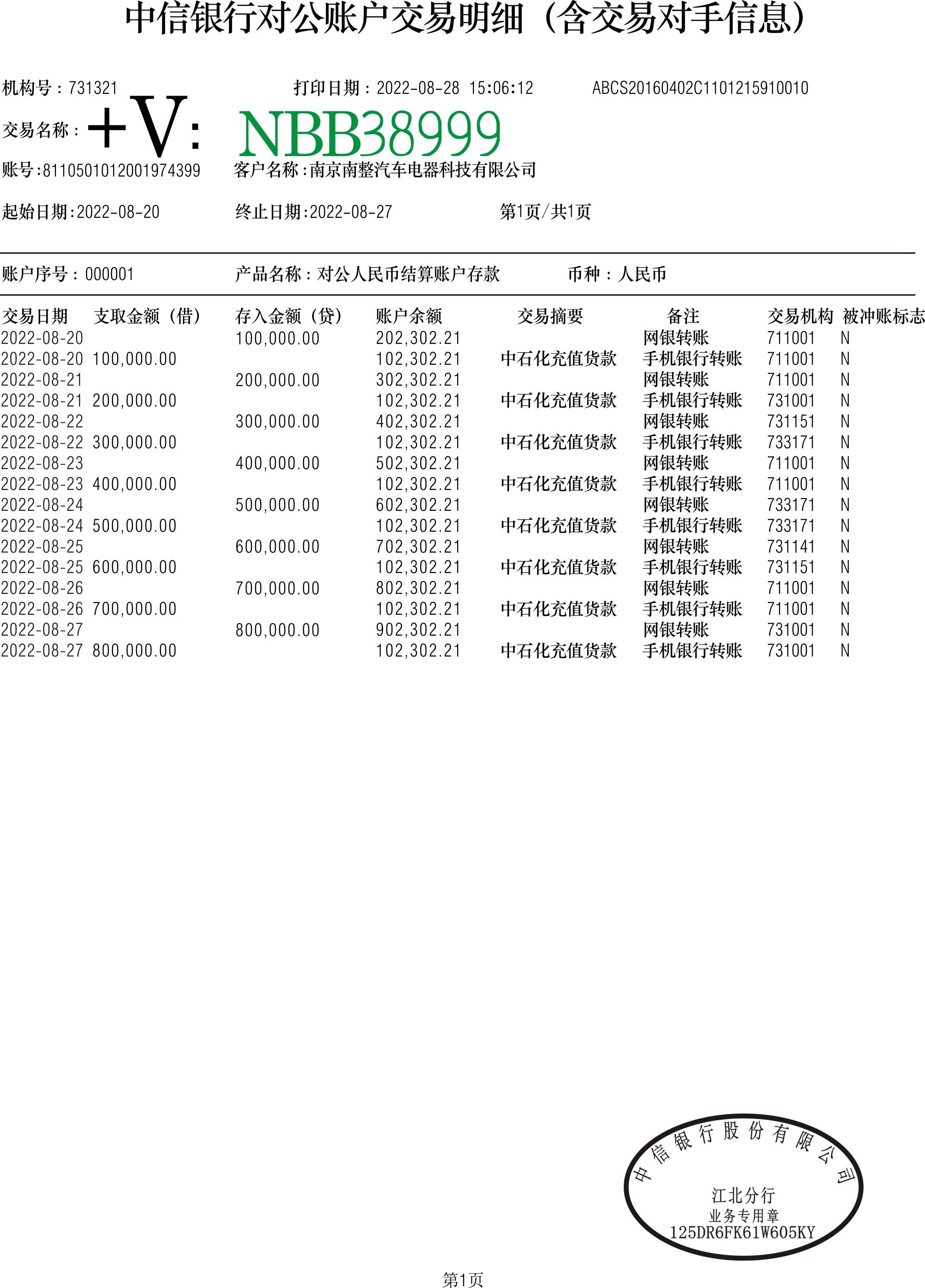 二,工資現金,可以到公司財務開具證明材料即可.