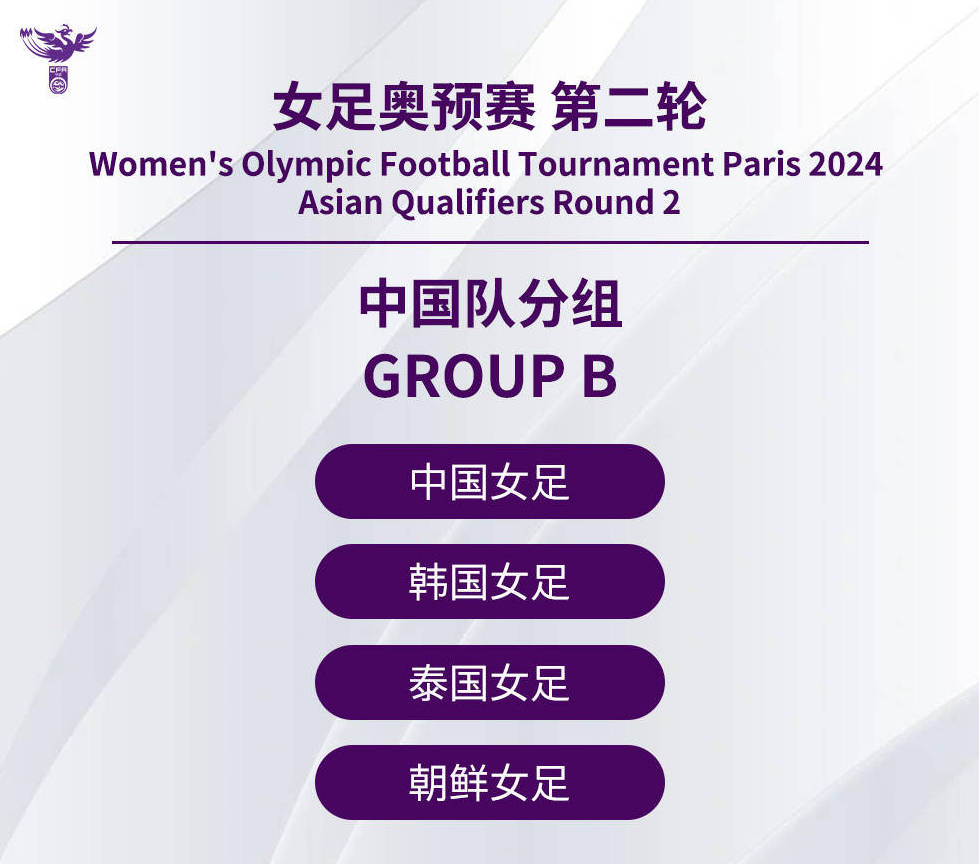奥预赛抽签中国女子足球进死亡之组 出线难度巨大