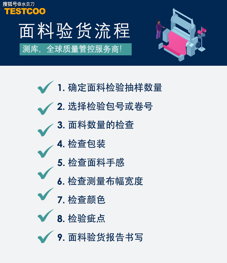 面料验货,第三方验货公司面料检验解析_标准_疵点_布匹