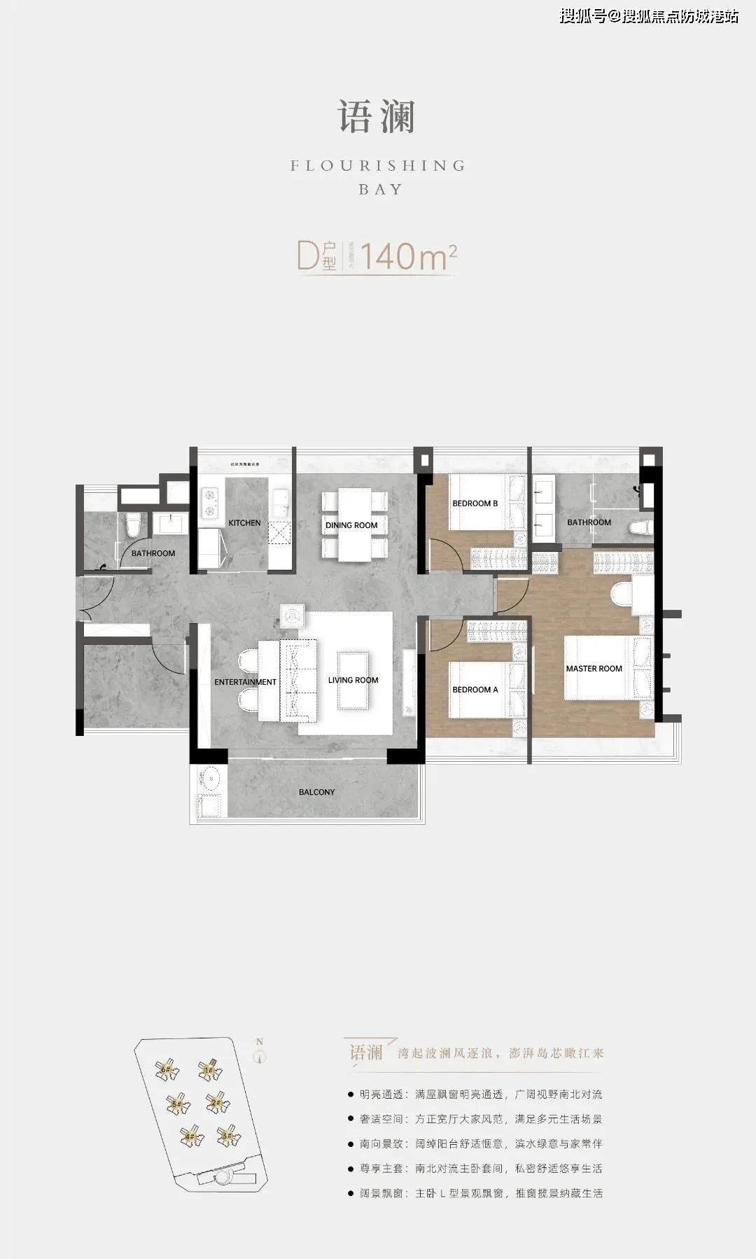 项目预计将主推90-95平,120-125平,140平的三至四房,不同阶段的家庭