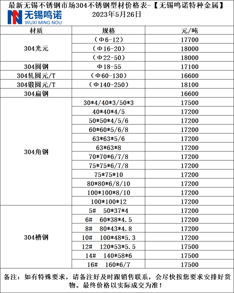 无锡不锈钢市场304不锈钢圆钢角钢槽钢价格表
